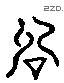 詞 Liushutong characters