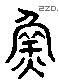 鱼 Liushutong characters