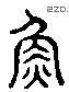 鱼 Liushutong characters