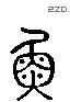 鱼 Liushutong characters