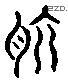 驢 Liushutong characters