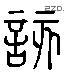 該 Liushutong characters