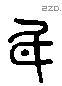 身 Liushutong characters