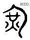 軍 Liushutong characters