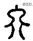 軍 Liushutong characters