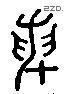 論 Liushutong characters