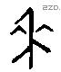 禾 Liushutong characters