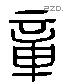 章 Liushutong characters