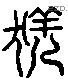 羌 Liushutong characters