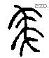 尨 Liushutong characters