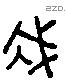 成 Liushutong characters