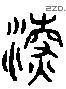 潛 Liushutong characters