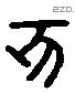 亥 Liushutong characters