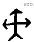 癸 Liushutong characters