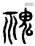 鬼 Liushutong characters