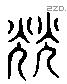 晃 Liushutong characters