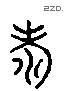 寿 Liushutong characters