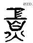 貢 Liushutong characters