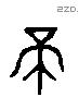 帝 Liushutong characters