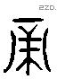 帝 Liushutong characters