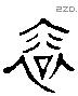 裕 Liushutong characters