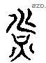 鑄 Liushutong characters