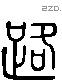 路 Liushutong characters