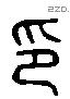 印 Liushutong characters