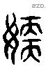 嫩 Liushutong characters