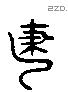 建 Liushutong characters