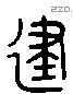 建 Liushutong characters