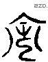 鬧 Liushutong characters