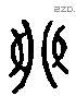 射 Liushutong characters