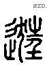 誑 Liushutong characters