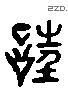 誑 Liushutong characters