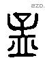 孟 Liushutong characters