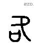 右 Liushutong characters