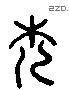 秃 Liushutong characters