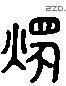 燭 Liushutong characters