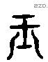 玉 Liushutong characters