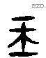 玉 Liushutong characters