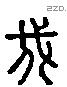 伐 Liushutong characters