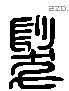 髮 Liushutong characters