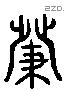 發 Liushutong characters