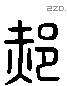 郝 Liushutong characters