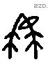 嗌 Liushutong characters