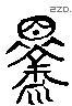 释 Liushutong characters