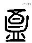 盒 Liushutong characters