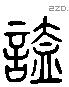 嗑 Liushutong characters