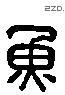 鱼 Liushutong characters